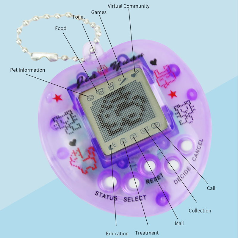 حيوان أليف افتراضي تاماجوتشي ل - مراجعة Tamagotchi Electronic Pet Virtual وسعره